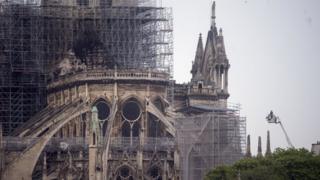Notre-Dame Katedrali
