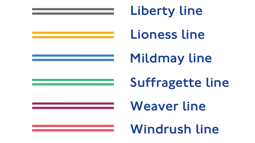Names and colours of rebranded Overground lines