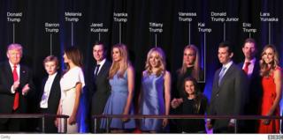 Trump ailəsi