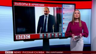 выборы в Армении