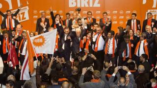 Ulusal Birlik Partisi