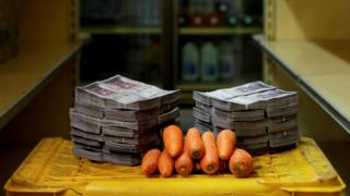 Инфляция в Венесуэле