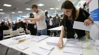 A-level day at Westminster Kingsway College