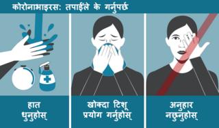 हात धुने तरिका
