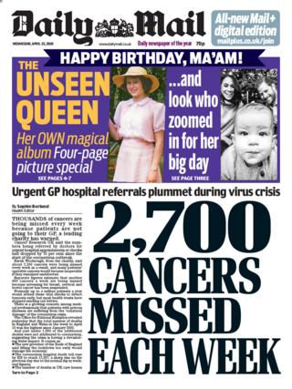 Daily Mail front page