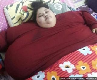 Eman Ahmed Abd El Aty