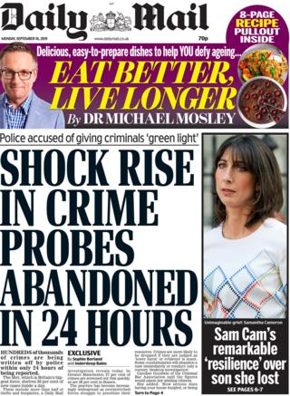 Front page of the Daily Mail on 16 September 2019