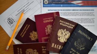 International passport on top US Immigration visa application