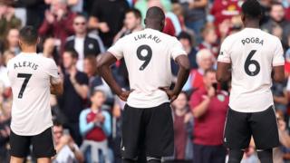 Abakinyi ba Manchester United