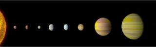 ภาพจำลอง ระบบดาวเคปเลอร์-90 ถือเป็นครั้งแรกที่ค้นพบว่ามีดาวเคราะห์ 8 ดวงเท่าระบบสุริยะ