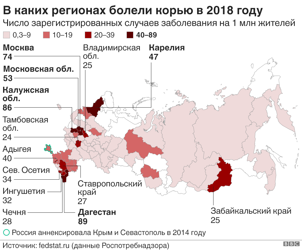 Карта