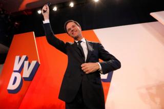 Başbakan Mark Rutte