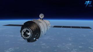 tiangong1