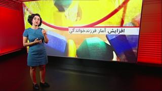 گزارشی از فرزندخواندگی در ایران