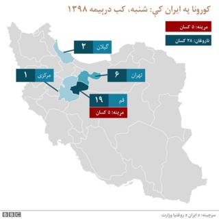 ایران کې کورونا شمېرې