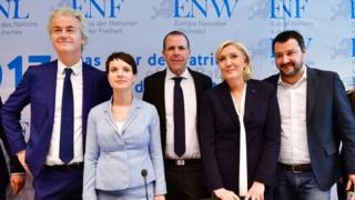 EU, far right