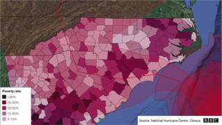 Poverty rates