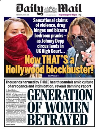 Daily Mail front page