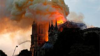 Notre-Dame
