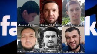 блогерлар