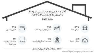 الموصل