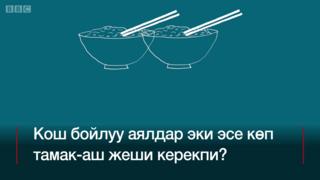 Туура тамактануу