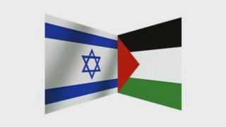 علما فلسطين وإسرائيل