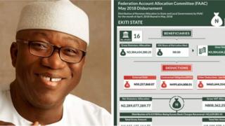 Fayẹmi ati iye owó to n wọle l'Ekiti