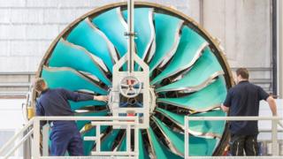 Technology Rolls Royce Ultrafan