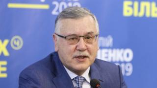 Гриценко
