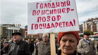 протесты