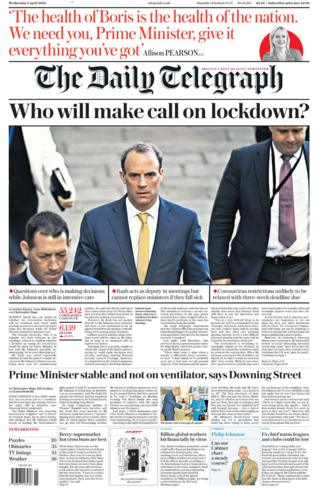 Daily Telegraph 8 April 2020