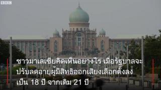 ชาวมาเลเซียยังมีความเห็นหลากหลายเกี่ยวกับการลดอายุผู้ออกเสียงเลือกตั้ง