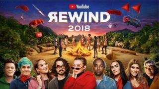 YouTubers and Fortnite make up the Rewind 2018 thumbnail