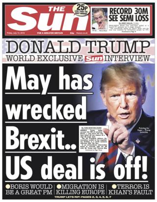 The Sun front page