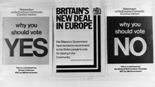 Three documents, for and against, published for the referendum on the Common Market