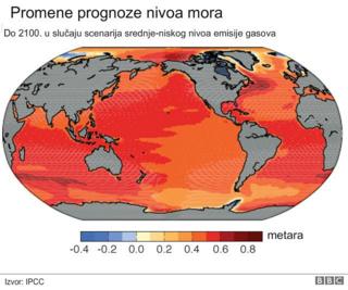 nivo mora