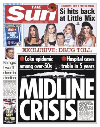 The Sun front page