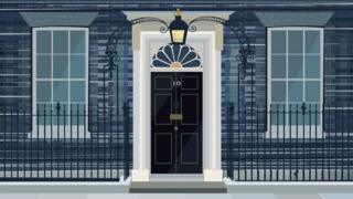 10 Downing Street