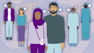 Illustration for the survey