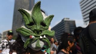 Marcha por la legalización de la marihuana en México