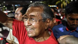 mahathir muhammad