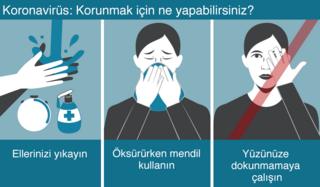 El yıkama