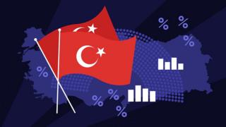 secım