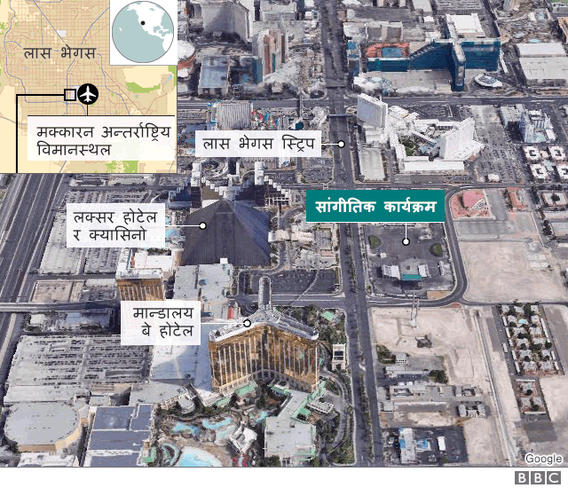 las vegas