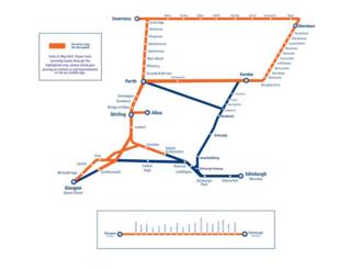 Rail map