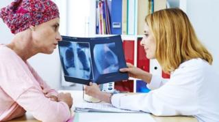 เคมีบำบัด (Chemotherapy) มีผลข้างเคียงในทางลบต่อสุขภาพร่างกายของผู้ป่วยมะเร็งเป็นอย่างมาก