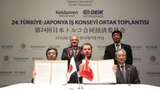 Türk Japon