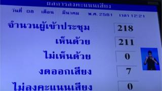 มติ สนช.