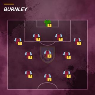 Burnley team selector